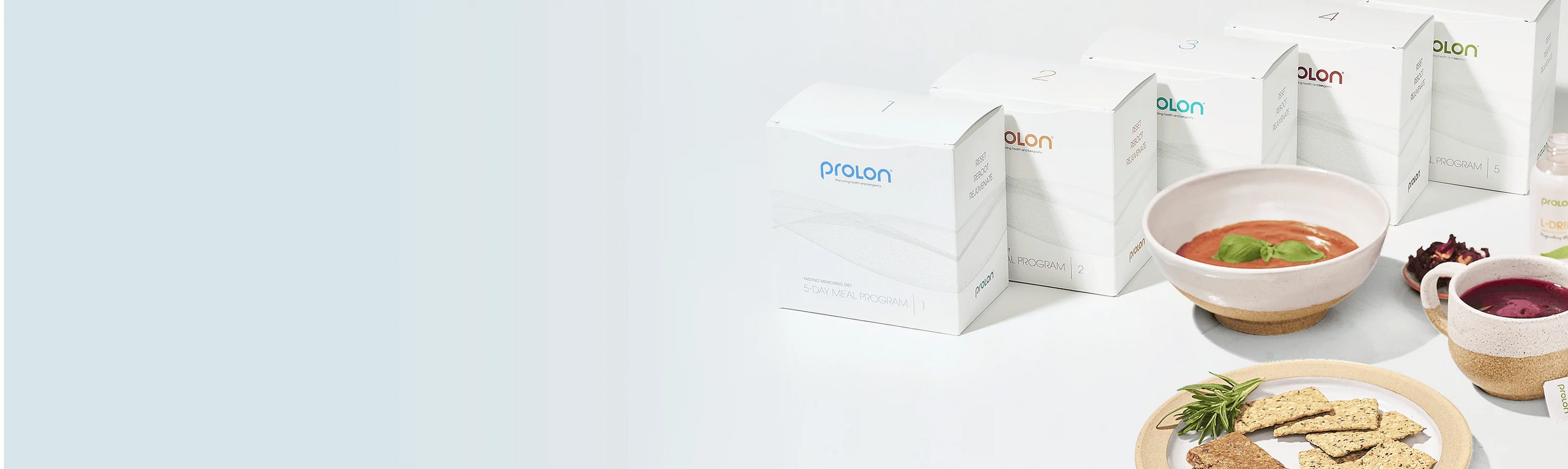 ProLon Fast